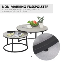 HOMCOM 2-delige set salontafels bijzettafels, industriële stijl, 78,5 cm x 78,5 cm x 46,5 cm, grijs(m-7)
