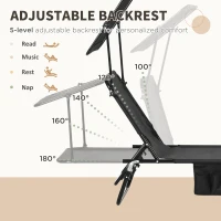 Outsunny Set of Two Folding Sun Loungers, with Adjustable Backs and Sun Canopies - Black(m-4)