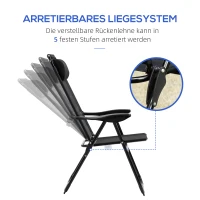 Outsunny Set van 2 Opvouwbare Ligstoelen, Weerbestendig, 5-voudig Verstelbare Rugleuning, Metalen Frame, Zwart(m-5)
