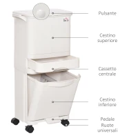 HOMCOM Pattumiera Differenziata a Pedale per Cucina, Capienza 45L, 4 Scomparti e 4 Ruote in Plastica PP Bianca, 42x29x83cm(m-4)