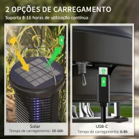 Outsunny Lâmpada Mata Mosquitos Elétrica 2 em 1 5W com Luzes LED UV Recarregável Solar e USB Efeito 30 m² para Jardim Terraço Preto(m-5)