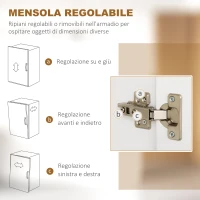HOMCOM Mobile Dispensa Alto in Truciolato con 6 Armadietti e 2 Ripiani Aperti, 100x40x180 cm, Bianco(m-6)