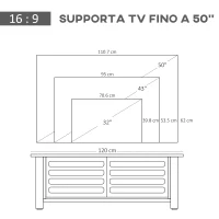 HOMCOM Mobile TV con 3 Scomparti Aperti, 2 Armadietti e Piano d'Appoggio, Mobile per TV fino a 50", in Truciolato, 105x40x52cm, Bianco e Legno(m-4)