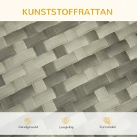 PawHut Sofa dla psa/kota z poduszką, legowisko dla małych psów, PE-rattan, Szary, Ø75 x 75 x 20 cm(m-5)