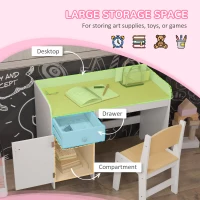 ZONEKIZ Kids Desk and Chair Set for 3-6 Years with Storage Drawer, Study Table and Chair for Children - White(m-4)