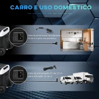 HOMCOM Geleira Portátil 40L com Dupla Zona Refrigeradora para Carro -20℃-20℃ 12 / 24V DC e 100-240V AC com Luz LED 80x47,5x46,6 cm Preto(m-5)