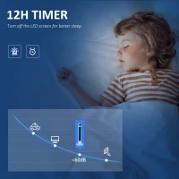 HOMCOM Ventilator Turn 45W cu 3 Moduri și 3 Viteze cu Cronometru 12h, Ventilator de Podea ABS cu Telecomandă, Ø32x96 cm, Alb-Negru(m-7)