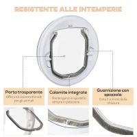 PawHut Gattaiola con 4 Modalità di Blocco per Vetro, Rete e Porte, Φ30x4cm, Bianco(m-6)