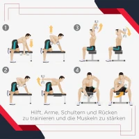 HOMCOM Kurzhantel, 2er-Set, glatte Oberfläche, gerändelter Griff, kompakte Form, Eisen, 2 x 5 kg, 22,5 x 8 x 8cm(m-6)