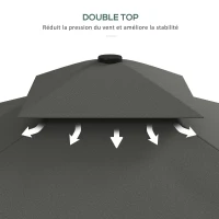 Outsunny Parasol ogrodowy, Parasol boczny, dekoracyjny rant, dach wentylacyjny, rama metalowa, 2,4x2,4x2,6m, Ciemnoszary(m-6)