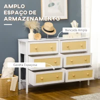 HOMCOM Cómoda Moderna com 6 Gavetas de Tecido Dobráveis  com Superfície de Vime PE e Estrutura de Aço 120x30x83 cm Branco(m-4)