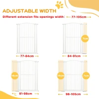 PawHut Barieră Reglabilă pentru Animale de Companie, Poartă de Siguranță cu sistem dublu de blocare, 77-105x120 cm, Alb(m-7)