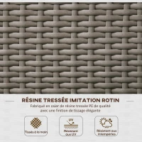 Outsunny Support pour plantes avec treillis bac rectangulaire inférieur en résine tressée et acier dim. 103L x 29l x 103H cm(m-6)