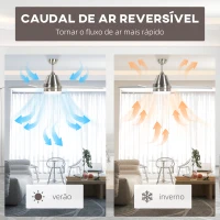 HOMCOM Ventoinha de Teto com Luz 46W Ø129 cm com 4 Lâminas Reversíveis Controlo Remoto 6 Velocidades e Temporizador Prata(m-6)