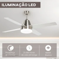 HOMCOM Ventoinha de Teto com Luz 46W Ø129 cm com 4 Lâminas Reversíveis Controlo Remoto 6 Velocidades e Temporizador Prata(m-5)