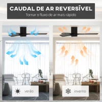 HOMCOM Ventoinha de Teto com Luz 46W Ø132 cm com 3 Lâminas Reversíveis Controlo Remoto 6 Velocidades e Temporizador Preto(m-6)