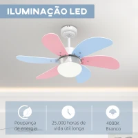 HOMCOM Ventoinha de Teto com Luz 34W Ø82,5 cm com 6 Lâminas Reversíveis Controlo Remoto 6 Velocidades e Temporizador Multicolor(m-5)