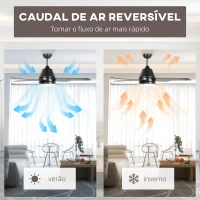 HOMCOM Ventoinha de Teto com Luz 46W Ø129 cm com 4 Lâminas Reversíveis Controlo Remoto 6 Velocidades e Temporizador Preto(m-6)