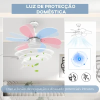 HOMCOM Ventoinha de Teto com Luz 34W Ø82,5 cm com 6 Lâminas Reversíveis Controlo Remoto 6 Velocidades e Temporizador Multicolor(m-8)