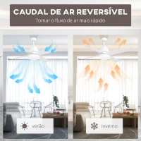 HOMCOM Ventoinha de Teto com Luz 46W Ø129 cm com 4 Lâminas Reversíveis Controlo Remoto 6 Velocidades e Temporizador Branco(m-6)
