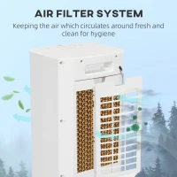 HOMCOM Portable 3-in-1 Air Cooler with 5 Litre Capacity, Oscillation, LED Display, Remote, 15 Hour Timer, Evaporative Air Cooler Fan with 3 Speeds, 3 Modes, Ice Packs, for Home Office(m-4)