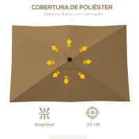 Outsunny Chapéu de Sol de Jardim 290x205x248 cm Proteção UV50+ Chapéu de Sol Inclinável com Teto de Ventilação e Manivela Café(m-7)