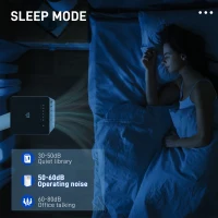 HOMCOM 9,000 BTU App-Controlled Mobile Air Conditioner, 20m² Radius - White(m-6)