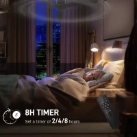 HOMCOM Ventilator de Tavan Reversibil, Ventilator Exterior sau Interior, cu Montare pe 3 Lame cu Telecomandă, Ф132x21 cm, Negru(m-6)