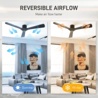HOMCOM Ventilator de Tavan Reversibil, Ventilator Exterior sau Interior, cu Montare pe 3 Lame cu Telecomandă, Ф132x21 cm, Negru(m-5)