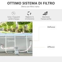 Outsunny Piscina Fuori Terra Rettangolare con Pompa Filtro e Scaletta, 440x240x122cm(m-4)