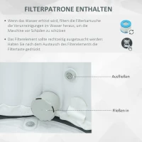 Outsunny Whirlpool für 4 Personen Heizung Bubble Spa Massage 930L Inkl. 108 Massagedüsen Abdeckung In- & Outdoor rund Weiß+Blau Ø180 x 68H cm(m-7)