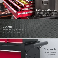 HOMCOM 19 Drawer, Two-Part Tool Storage Chest on Wheels - Red(m-7)