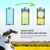 Outsunny Geleira Elétrica de Compressor Portátil 16L para Carro até -20°C com Modos ECO/MAX para Campismo Viagens 60x32x26 cm Preto(m-6)