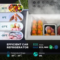 Outsunny 16L Portable Car Fridge, -20℃ to 10℃ Adjustable Temperature - Black/Grey(m-4)