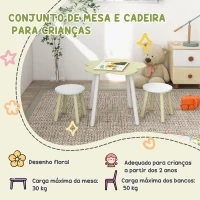 ZONEKIZ Conjunto de Mesa e 2 Cadeira para Crianças de 2-5 Anos Mesa Ø59x50 cm e Cadeiras Ø28x26 cm Verde Pastel e Branco(m-7)