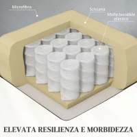 HOMCOM Poltrona Alzapersona Reclinabile con 8 Punti Massaggio, Riscaldamento e Telecomando, Grigio Chiaro(m-6)