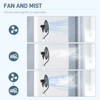 HOMCOM Ventilator Nebulizant cu Cronometru, 3 Moduri, 3 Viteze, Platformă Metalică și Platformă ABS, 44.5x38.5x120 cm, Negru(m-4)