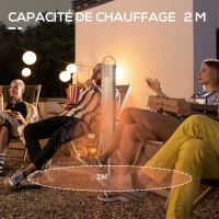 Outsunny Chauffage de terrasse infrarouge électrique chauffage d'appoint sans CO₂ avec poignée de transport indice 12,5 m² IP65 - 1500W dim.  Ø 21L x 75H cm - alliage d'aluminium(m-4)