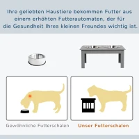 PawHut Stacja żywieniowa dla psów, 2 miski ze stali nierdzewnej, antypoślizgowa, 58,4x30,5x25,4cm, szara(m-4)