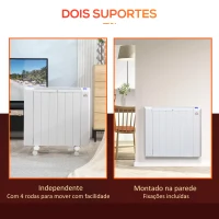 HOMCOM Aquecedor Elétrico 1500W Aquecedor Convector com Ecrã LCD 4 Modos Termostato Temporizador e 4 Rodas 67x31x68cm Branco(m-4)