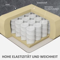 HOMCOM Relaxsessel mit Fußstütze, Liegesessel, drehbar, bis 150 kg, Stahlrahmen, 88x96x108cm, Dunkelgrau(m-6)