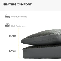 Outsunny 4 Pieces Outdoor Seat Cushions with Backrest, Fabric and PE Rattan Cover, Water Repellent Seat Pads for Chair, Swing, Sofa, Grey(m-5)