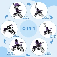 HOMCOM 6 in 1 Kids Trike Push Bike w/ Push Handle, Canopy, 5-point Safety Belt, Storage, Footrest, Brake, for 1-5 Years, Purple(m-4)