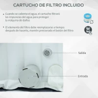 Outsunny Spa Hinchable Redondo para 4 Personas 950L Ø195x68 cm con 108 Chorros de Masaje Control remoto Azul(m-7)