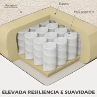 HOMCOM Sofá de 2 Lugares Estofado em Veludo Sofá de Sala de Estar Moderno com Apoio para os Braços e 114x71x82 cm Beige(m-6)