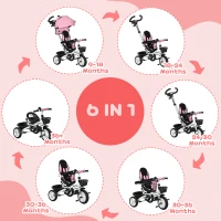 HOMCOM Metal Frame 6 in 1 Baby Push Tricycle with Parent Handle for 1-5 Years Old, Pink(m-4)