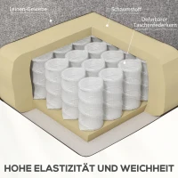 HOMCOM Relaxfauteuil met Elektrische Opstaanondersteuning, Verstelbare Rugleuning/Voetensteun, tot 120 kg, 66x90x96 cm, Grijs(m-6)