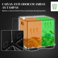 HOMCOM Balde de Lixo de Cozinha com 2 Compartimentos 2x15L Pedal Tampa de Fechamento Suave e Cubo Amovível Prata(m-5)
