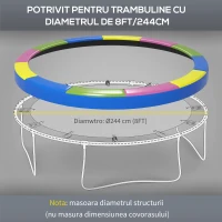 SPORTNOW Husa pentru Arcuri de Trambulina Saltea de Siguranta de Rezerva pentru Trambulina Impermeabila Rezistenta la Rupere Accesorii pentru Trambulina pentru toate Anotimpurile fara Orificii pentru Stalpi(m-4)