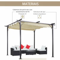 Outsunny Pérgola para Jardim 3x3m com Telhado Retrátil Tecido de Poliéster Resistente à Água e UV(m-4)